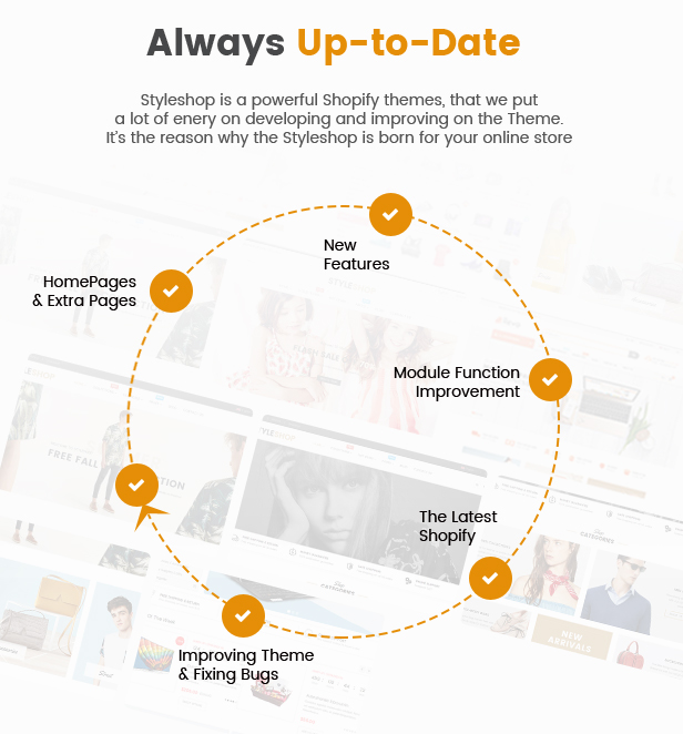StyleShop - Ultimate Responsive Shopify Theme