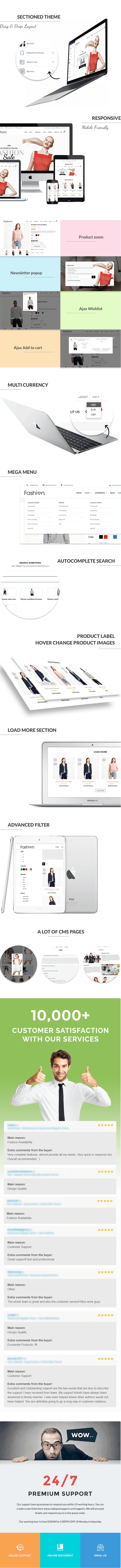 Shopify is modular
