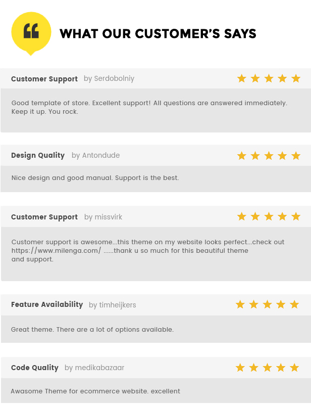 Shopify template of an electronic store