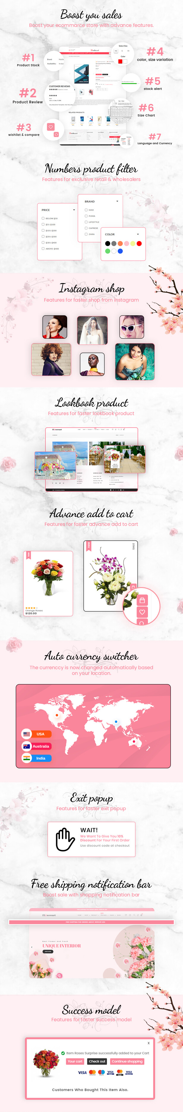 Kart Cosmetic - Beauty Shopify Theme