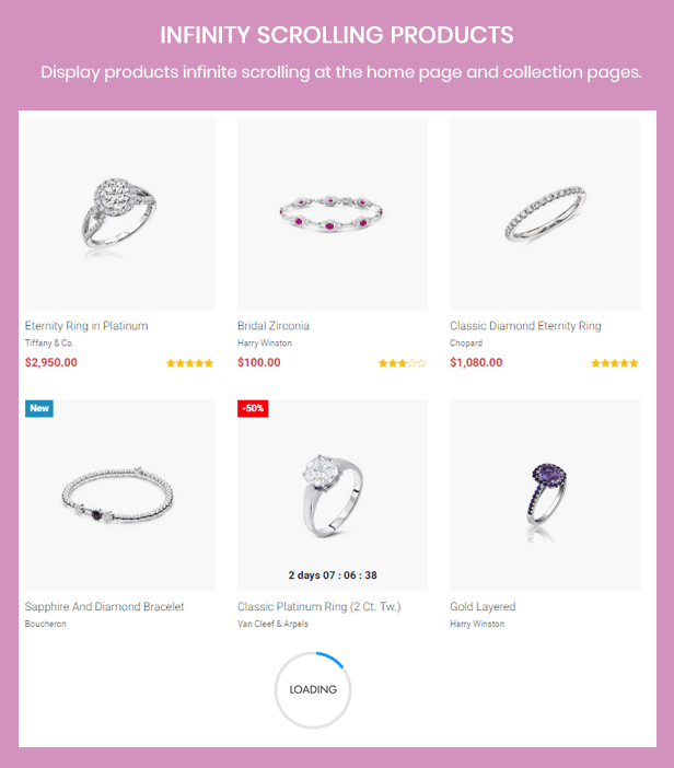 Full SEO Support - Shopify SEO friendly theme