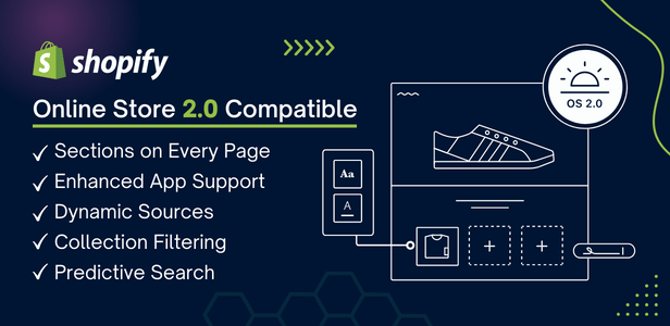 Shopify 2.0 electronics store design
