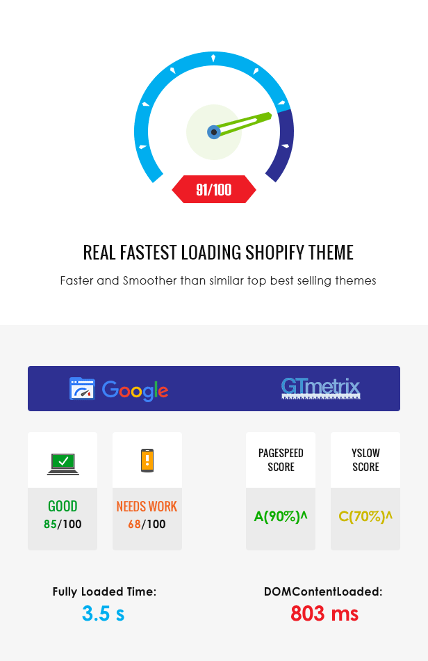 Doma - The Ultimate Multilingual Ready Shopify Themes Section - 4