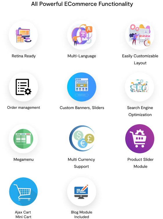 All powerful e-commerce functionality