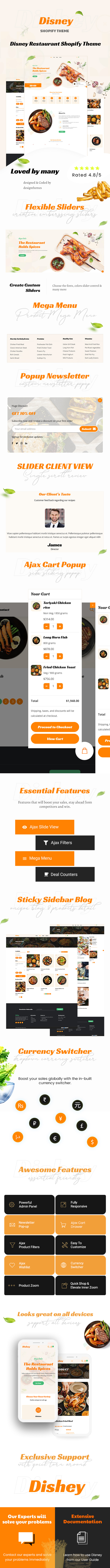 Dishey - Restaurant, Food Shop Shopify Theme - 1