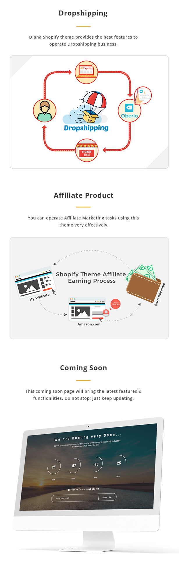 Responsive Shopify design for furniture