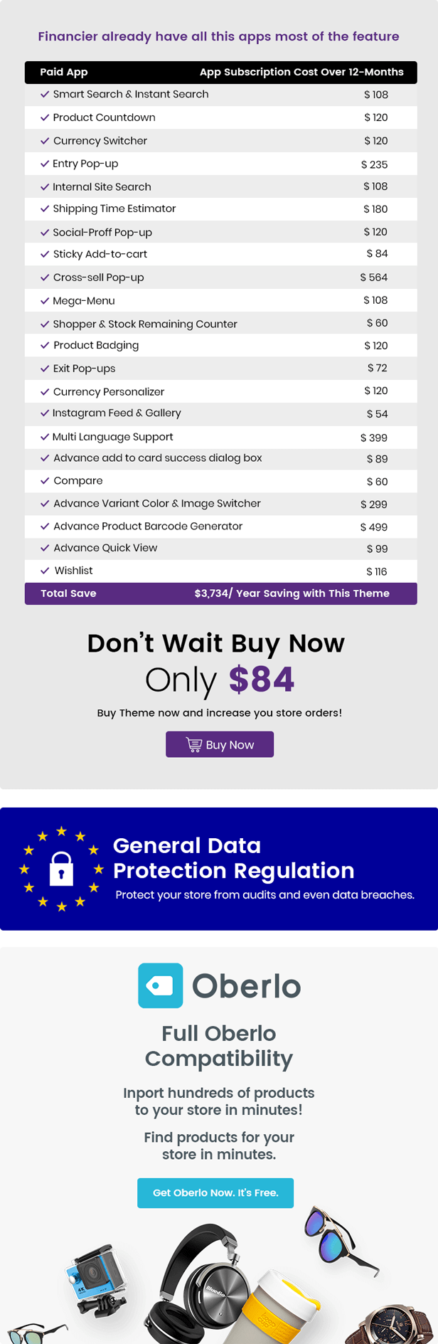 Financier - a multipurpose responsive Shopify kit