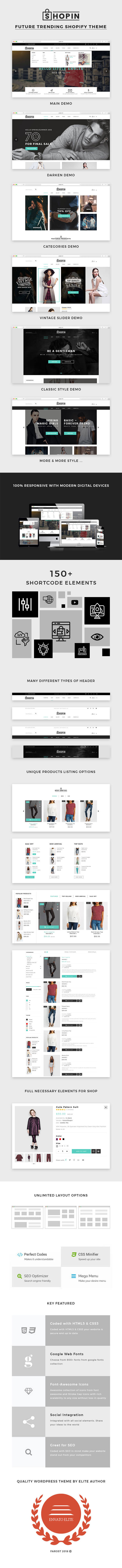 Shopin - Multipurpose eCommerce Shopify Theme