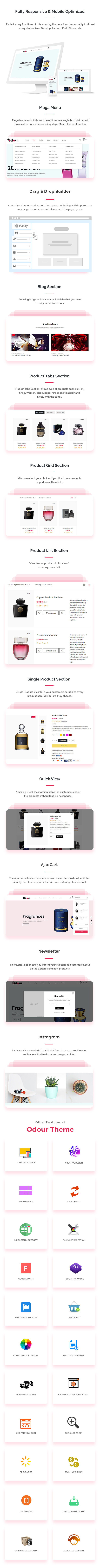 Scent - Perfume Kit Shopify Theme