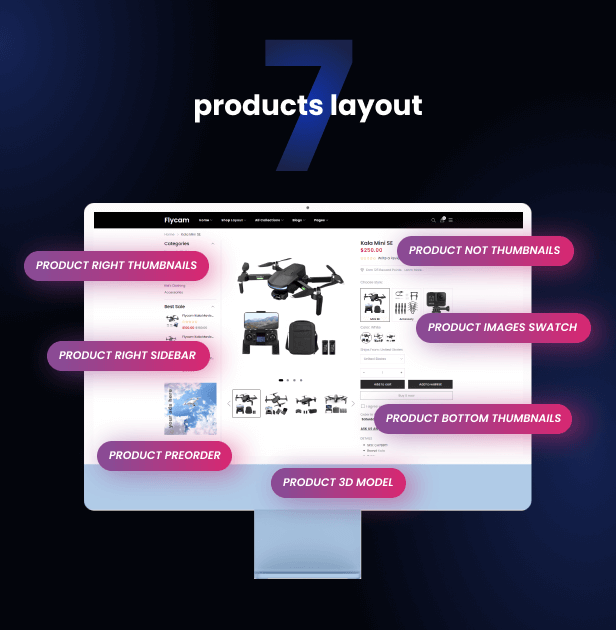 Product layouts