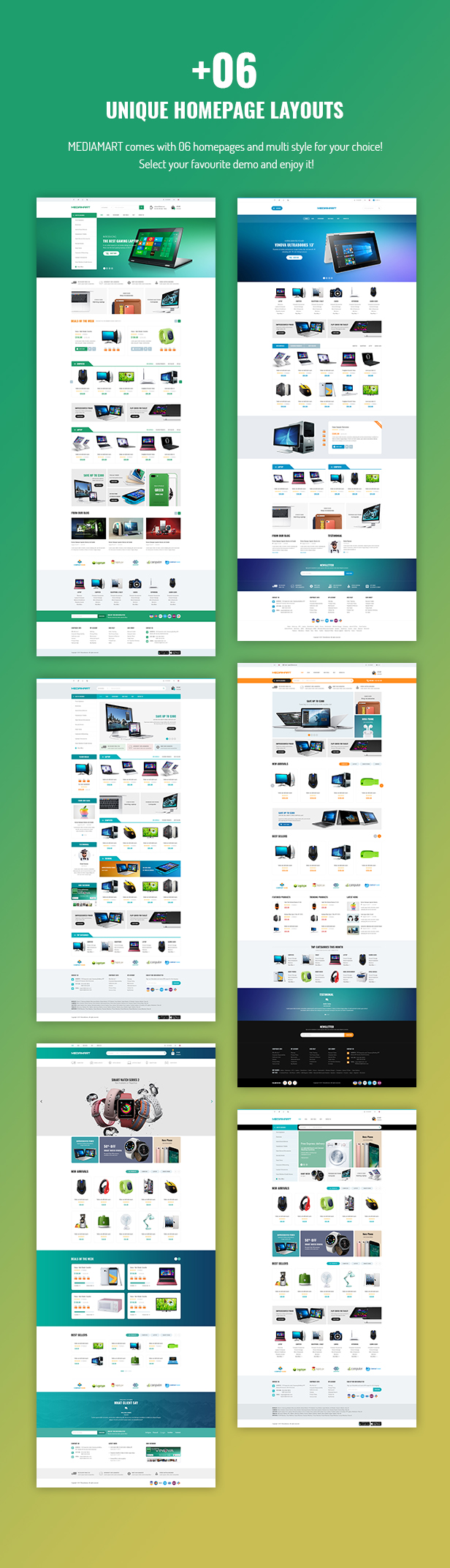 shopify dropshipping
