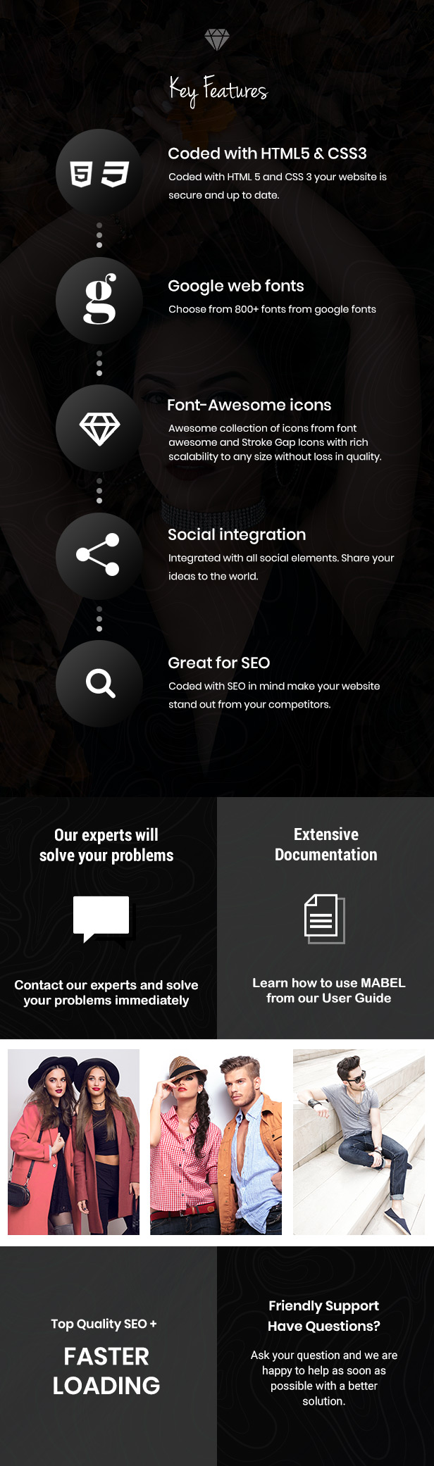 Mabel |  Shopify Clothing Theme - 5