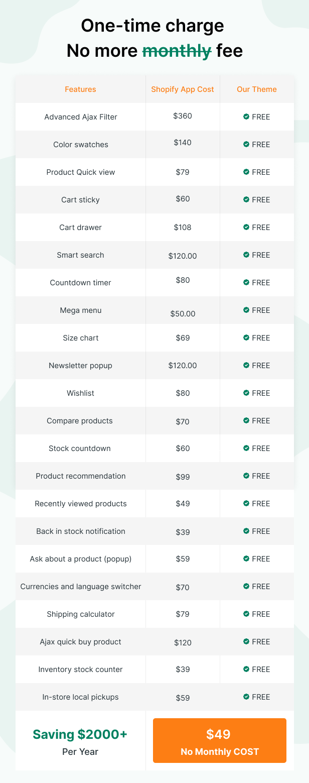 grocery-shopify-banner-img