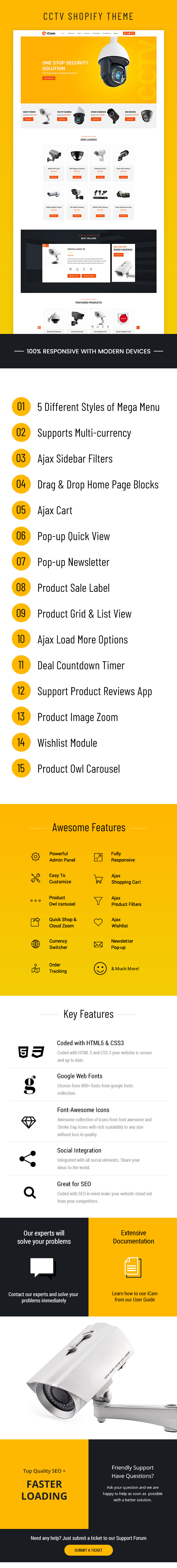 Shopify eDesign
