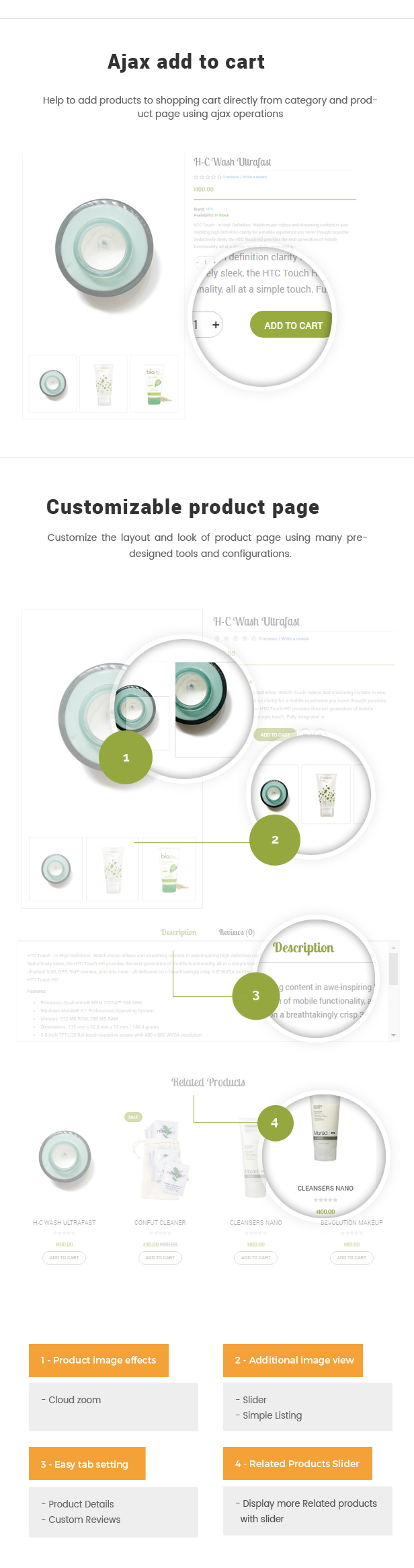 food mold