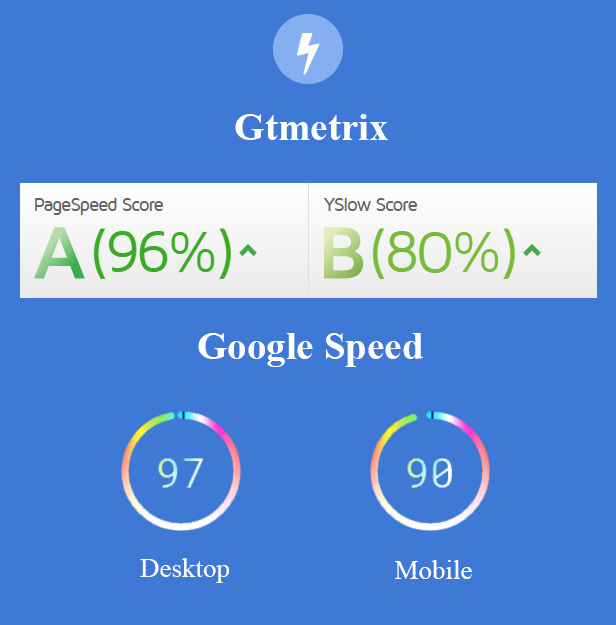Strolllik Shopify Theme - Fast Loading and SEO Optimized