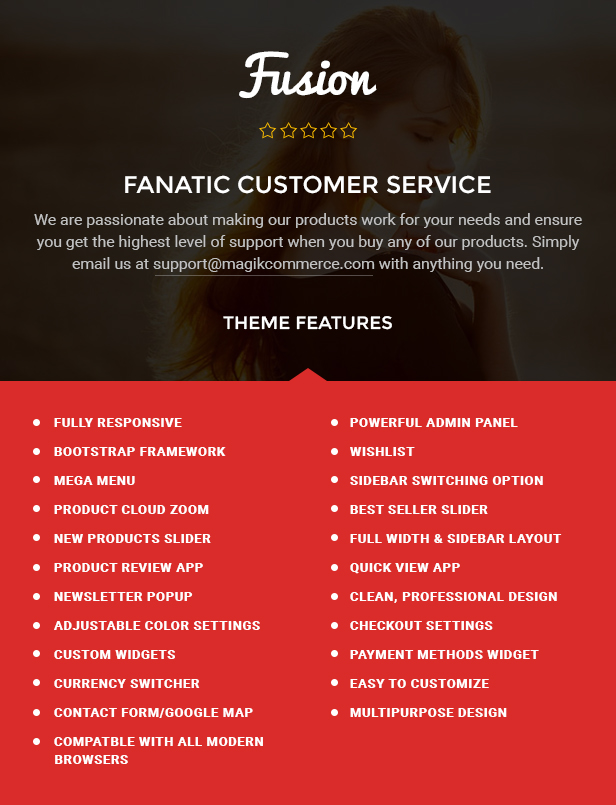 Best shopify template