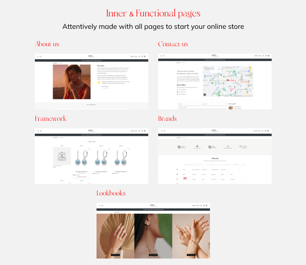 Internal and functional pages