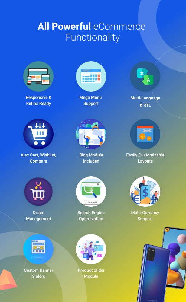 All powerful e-commerce functionality