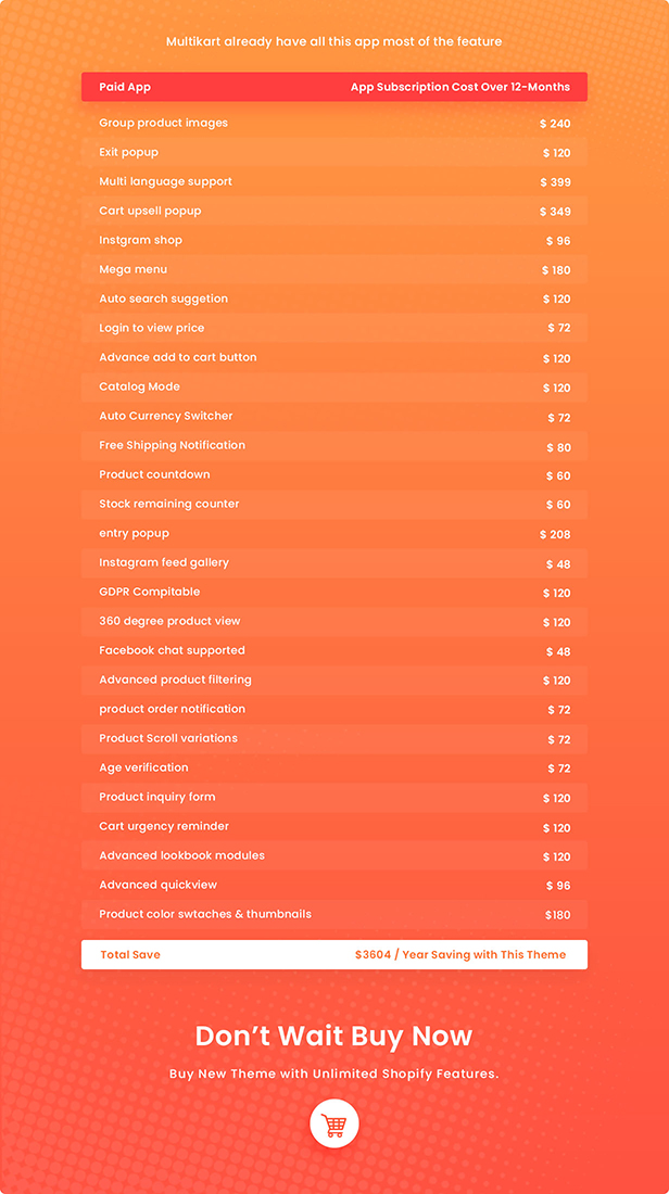Multikart Shopify Store Theme
