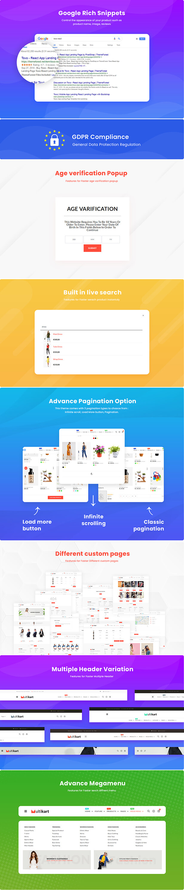 Multikart Store Shopify Theme