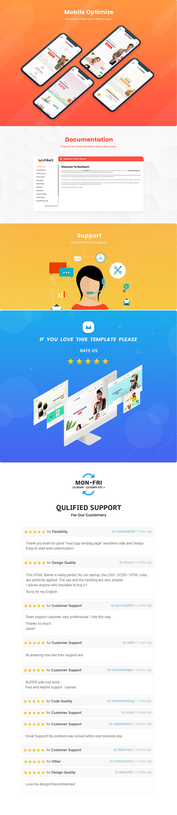 Multikart Store Shopify Theme