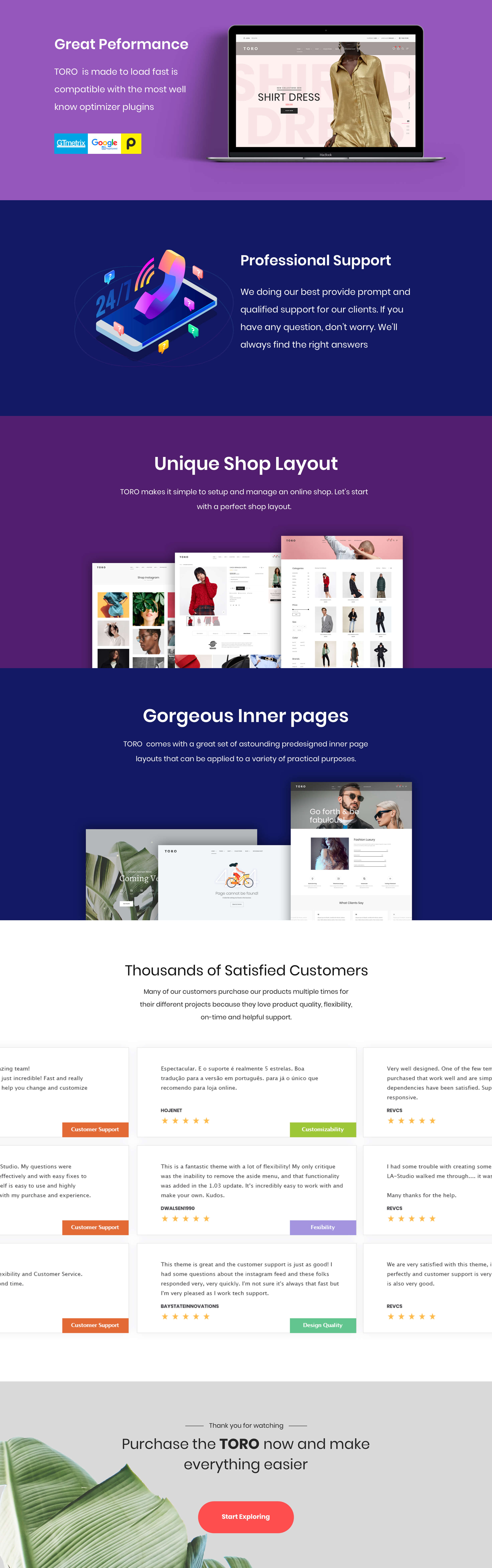 Toro shopify theme