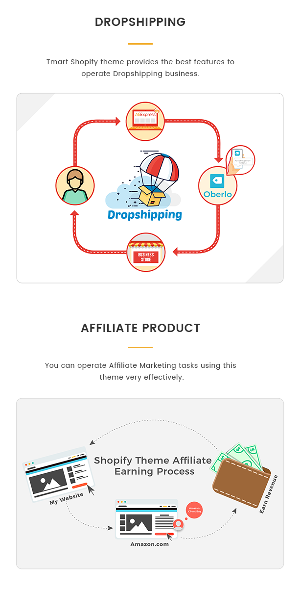 Tmart - Minimalist Shopify Design - 3