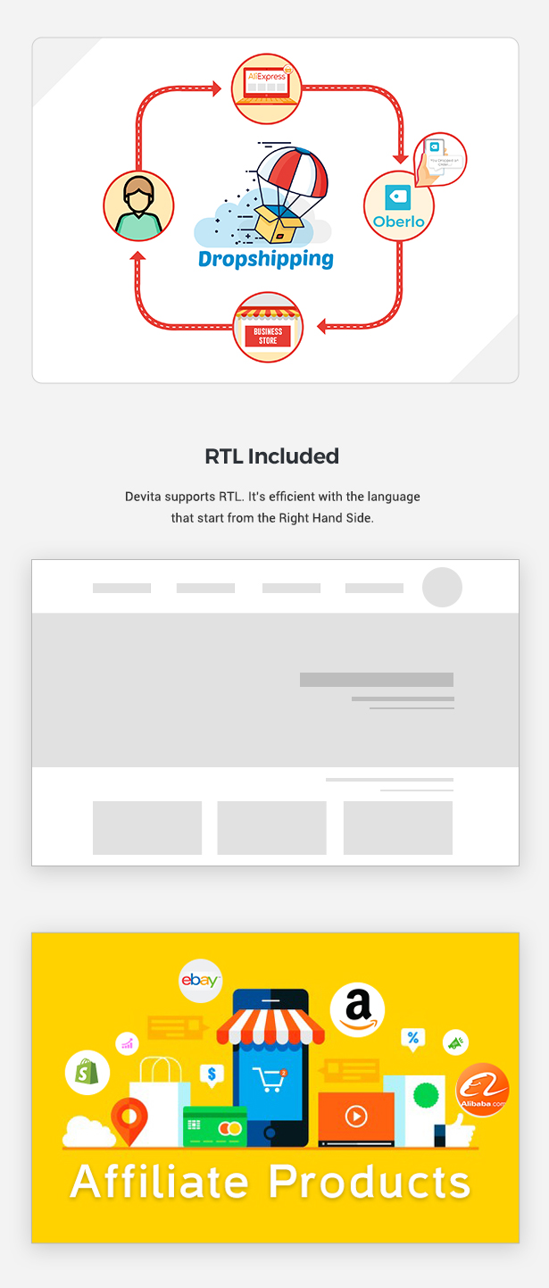 Shopify Multipurpose Responsive Theme - Devita - 4