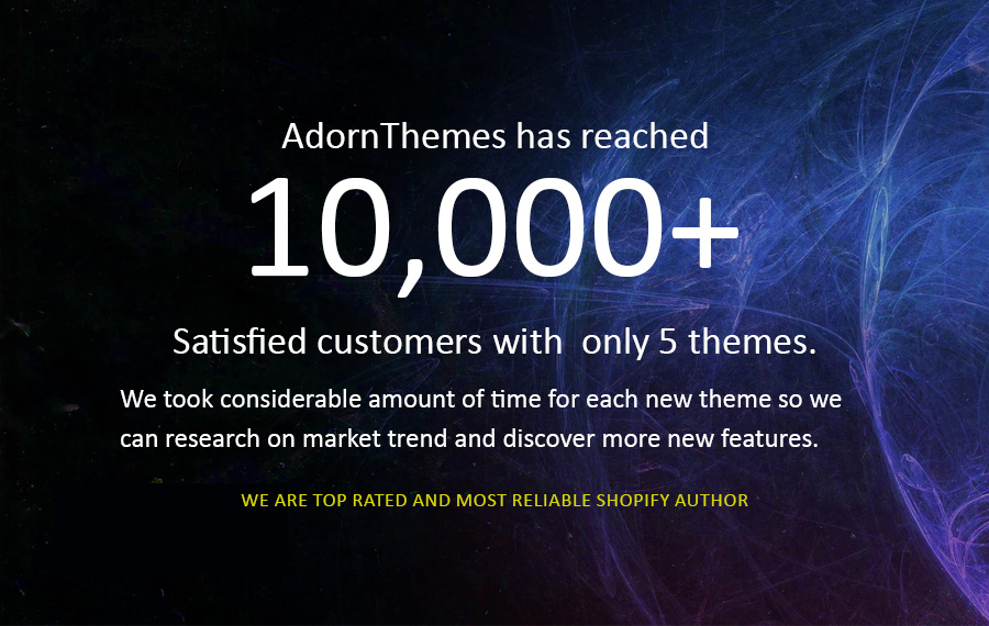 Avone Shopify Theme Demos