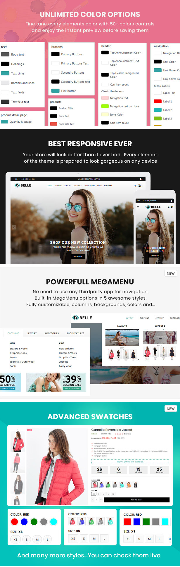 The best shopify theme 2021