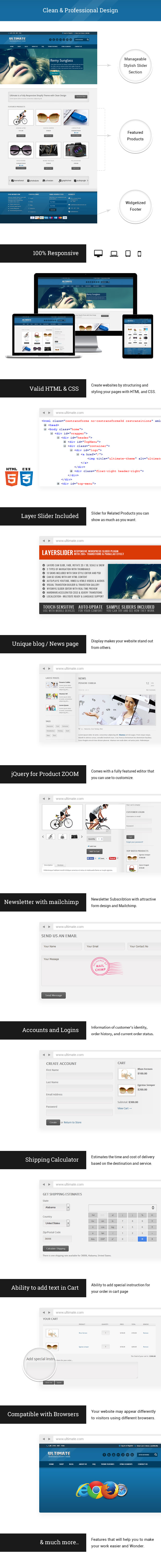 Ultimate - Shopify multifunctional kit - 2