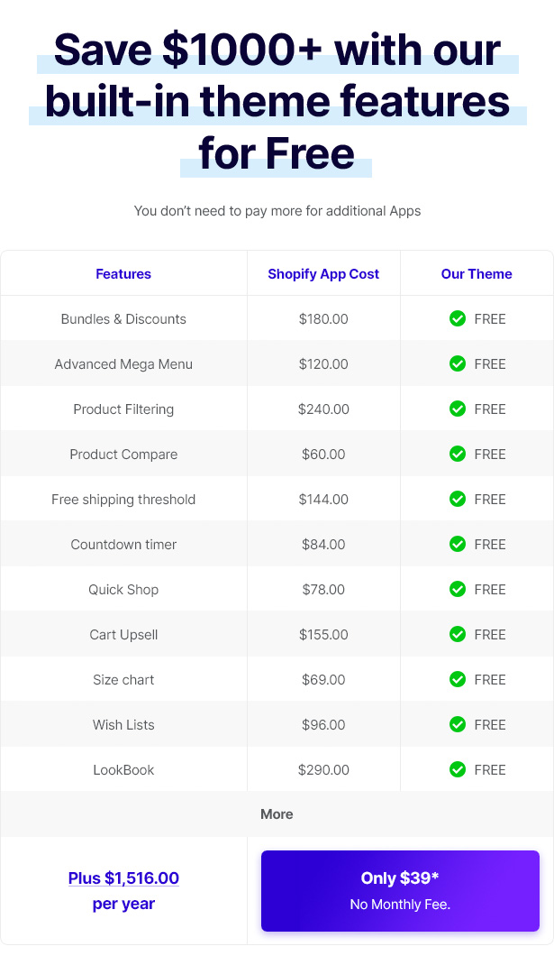 HALO Shopify Theme OS 2.0