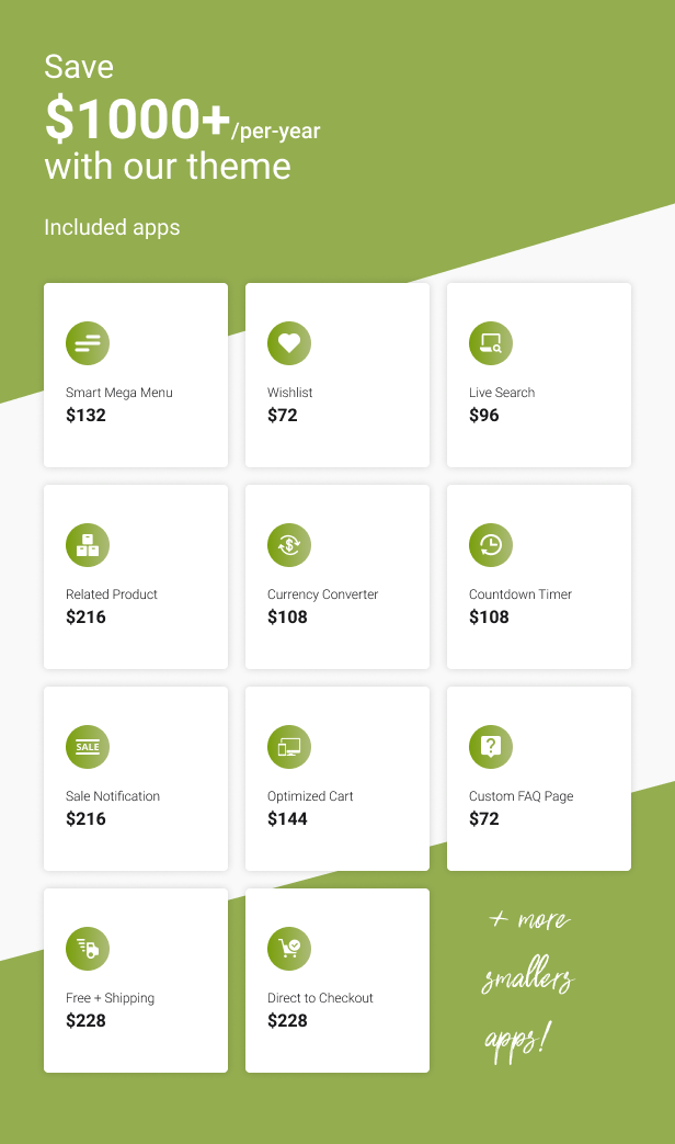 Responsive shopify theme