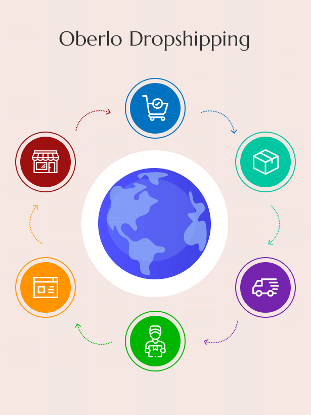 Learts - The best handcrafted Shopify theme