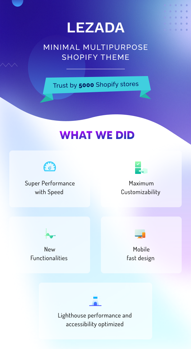 Lezada - Fully customizable multipurpose Shopify theme - 4