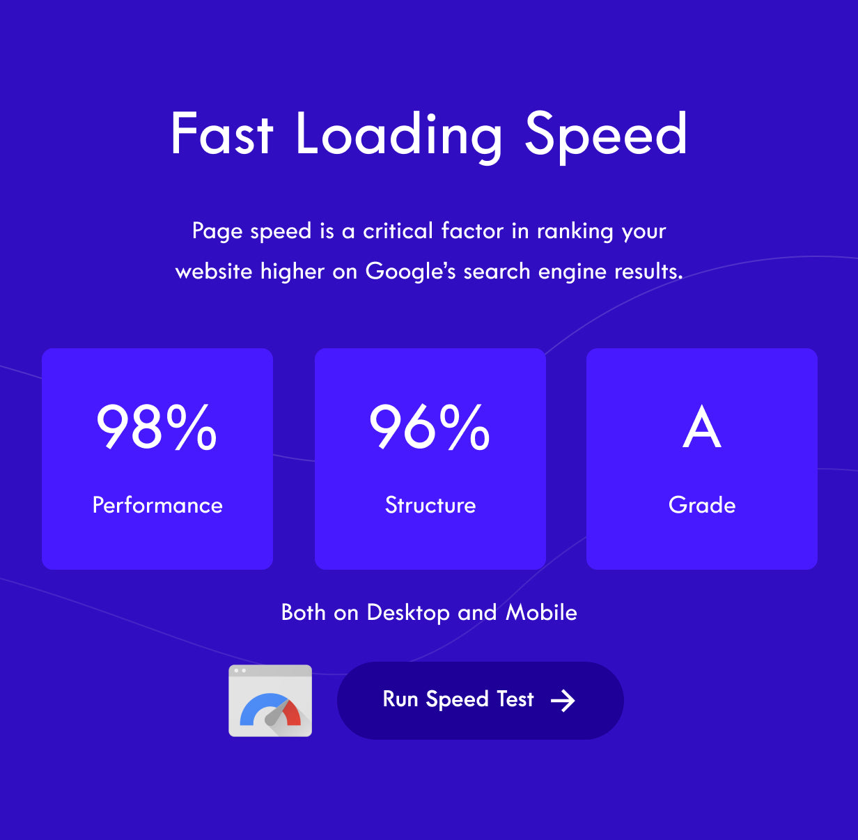 speed