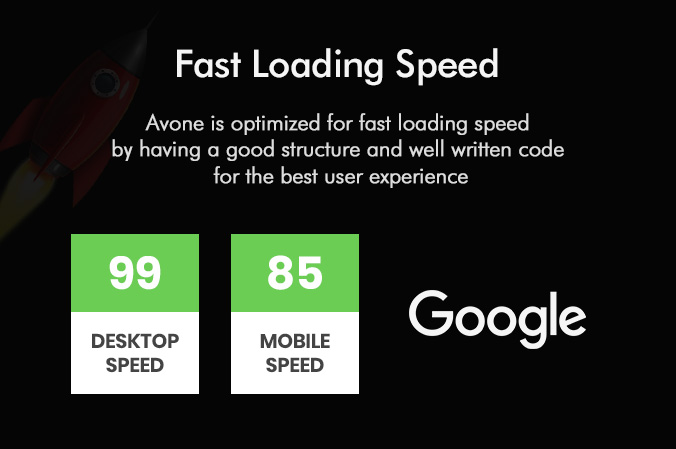 Fast Performance
