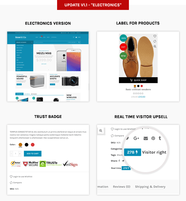 Basel - Multipurpose eCommerce Shopify Theme - 5