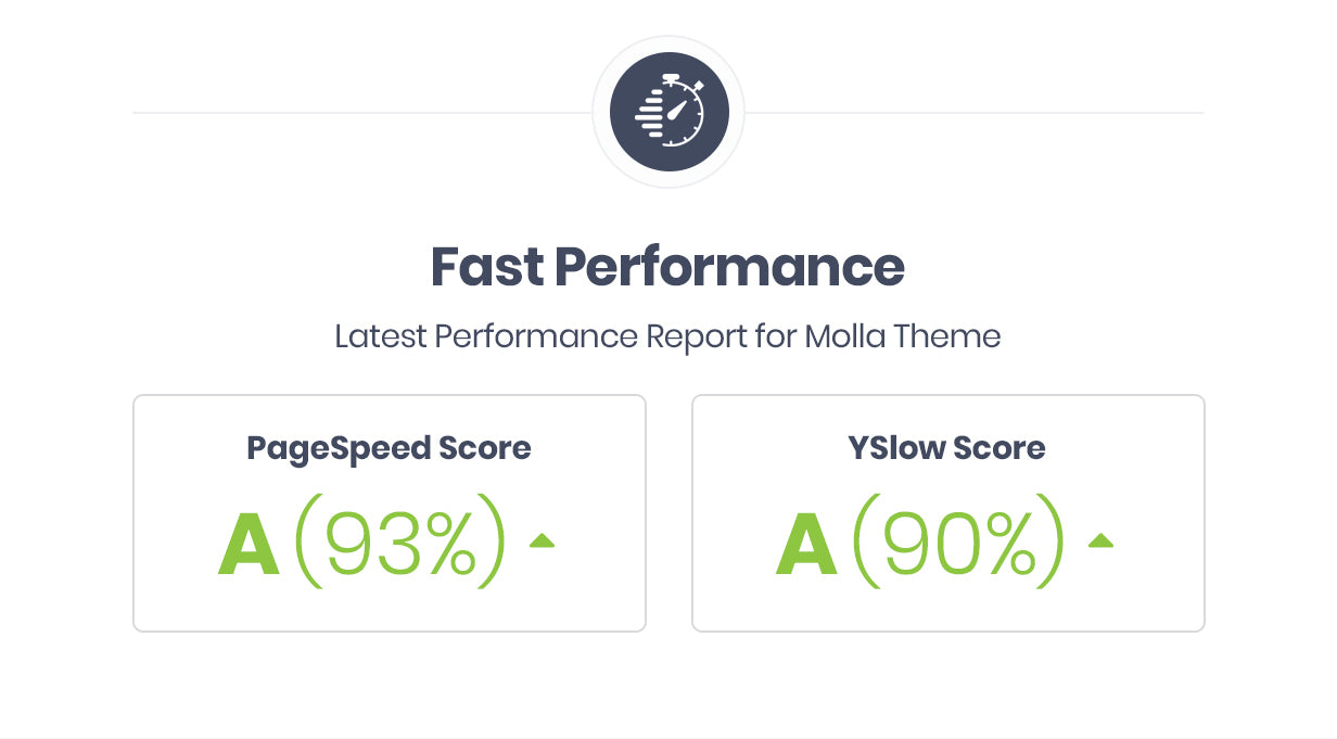 Molla - Multipurpose Responsive Shopify Theme - RTL Support - 9