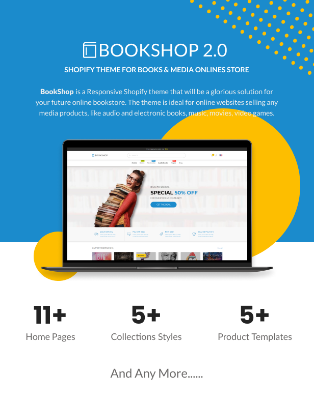 Shopify themed digital download