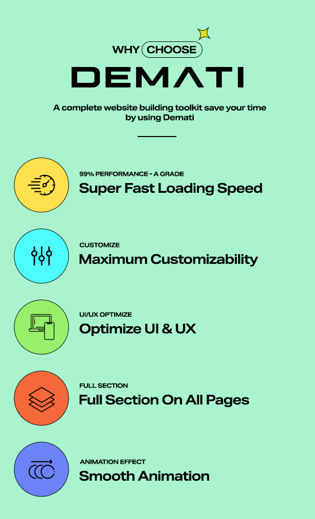 Demati - Multipurpose Shopify Theme OS 2.0 - 1