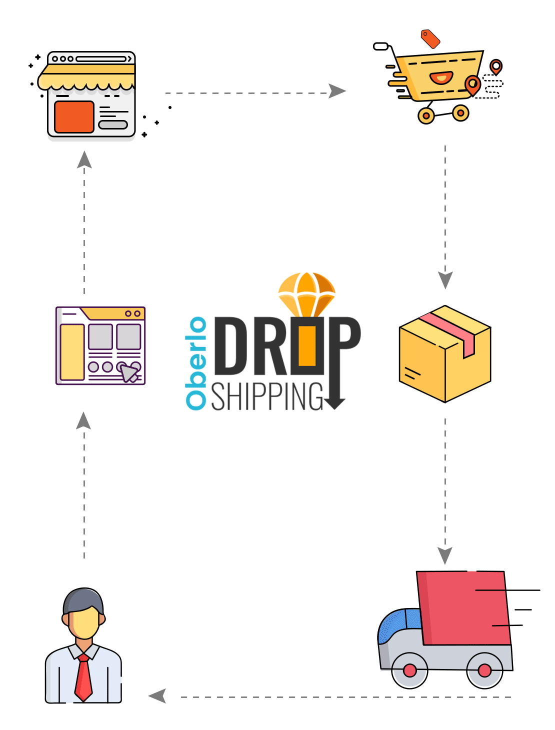 Flone - Minimal Shopify Design - 4