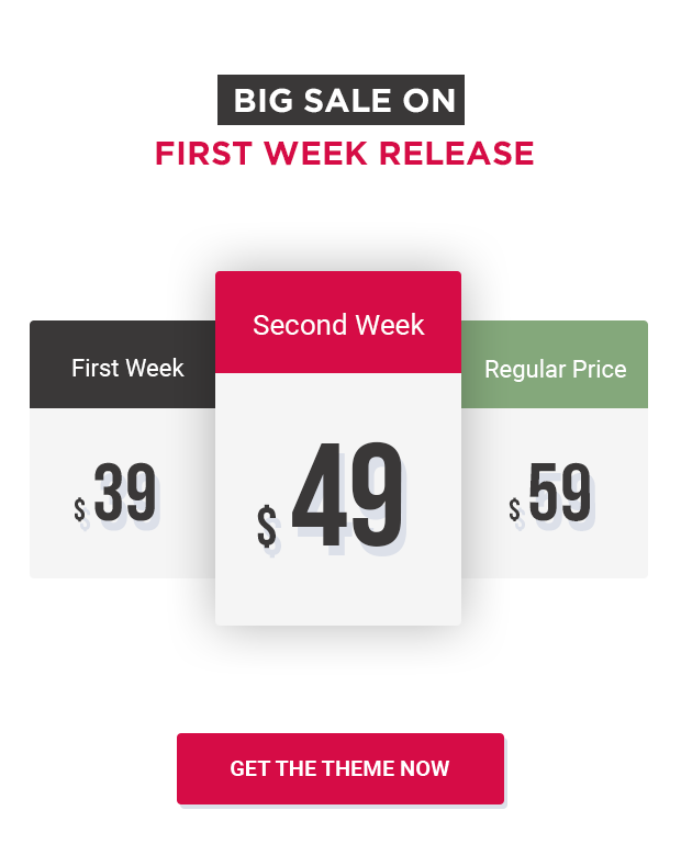 Linda - Multi-Purpose E-Commerce Shopify Theme - 1