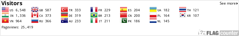 Counter flags