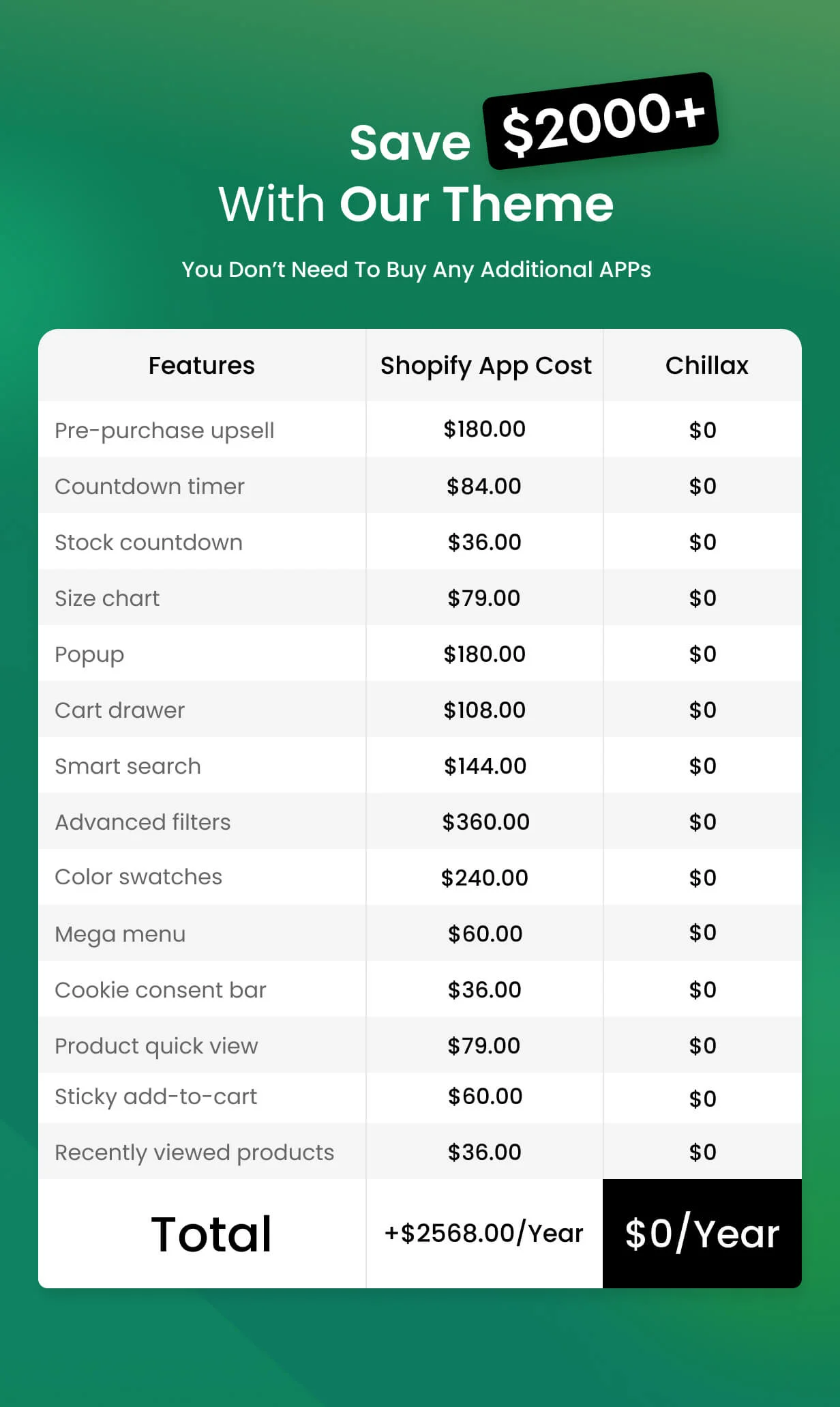 Chillax - Shopify Theme