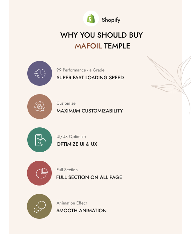 Mafoil - Multipurpose Shopify Kit - 2