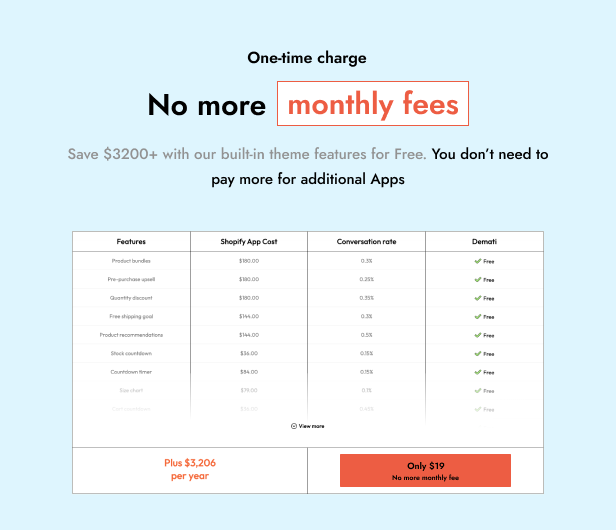 Yodie - Multipurpose Shopify Theme OS 2.0 - 5