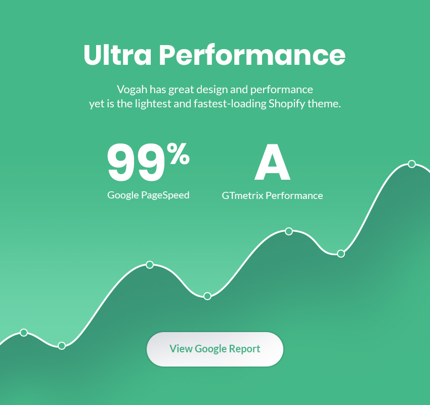 Vogal Multipurpose Shopify Theme - 7