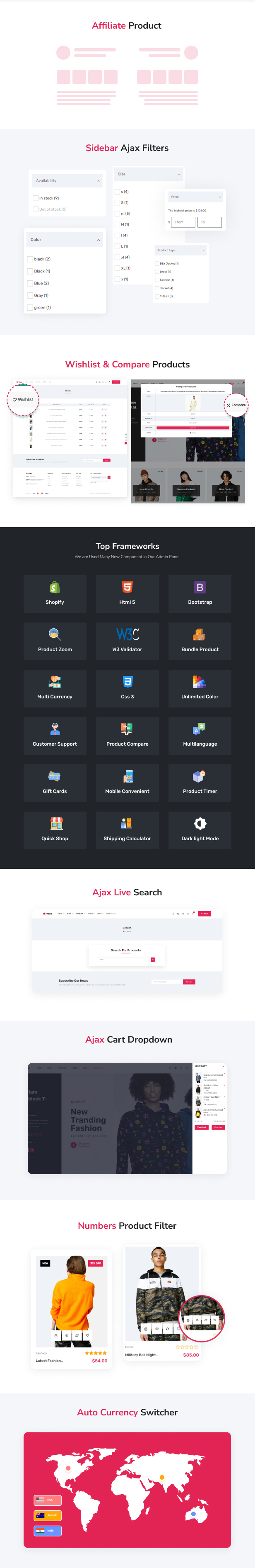 Voxo - Multipurpose Shopify Theme. Fast, Clean, and Flexible. OS 2.0